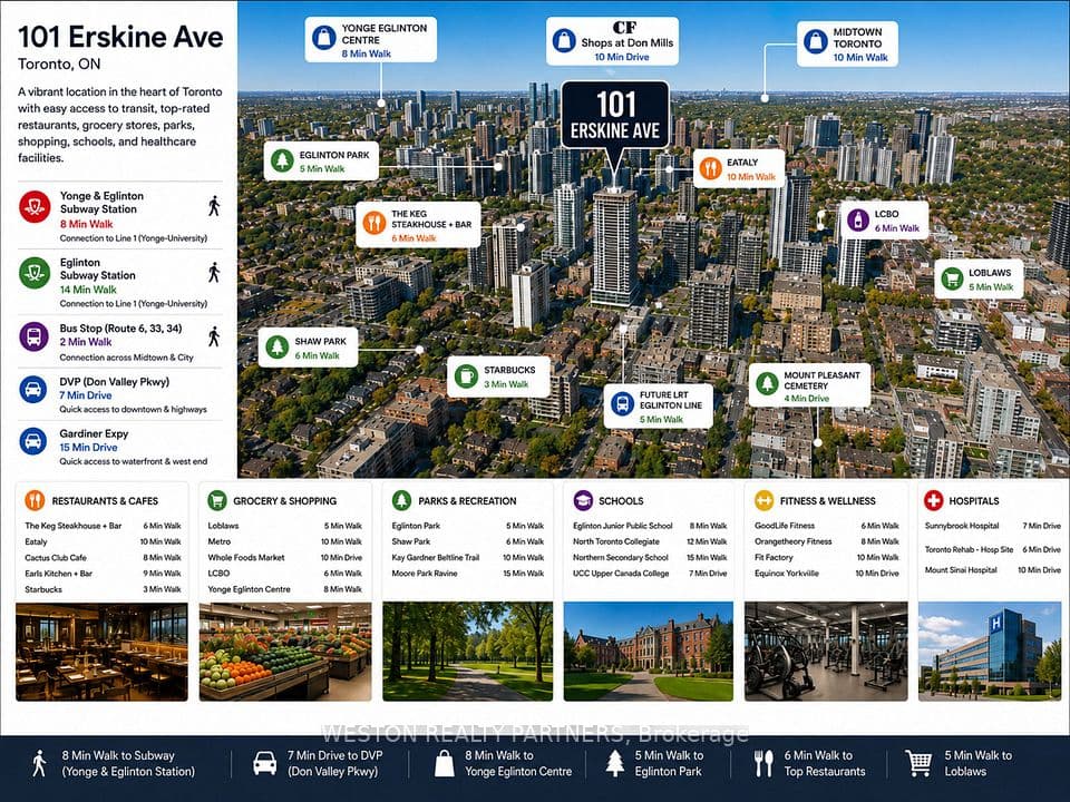 101 Erskine Avenue 1110, Toronto, ON M4P 1Y5 – photo 2