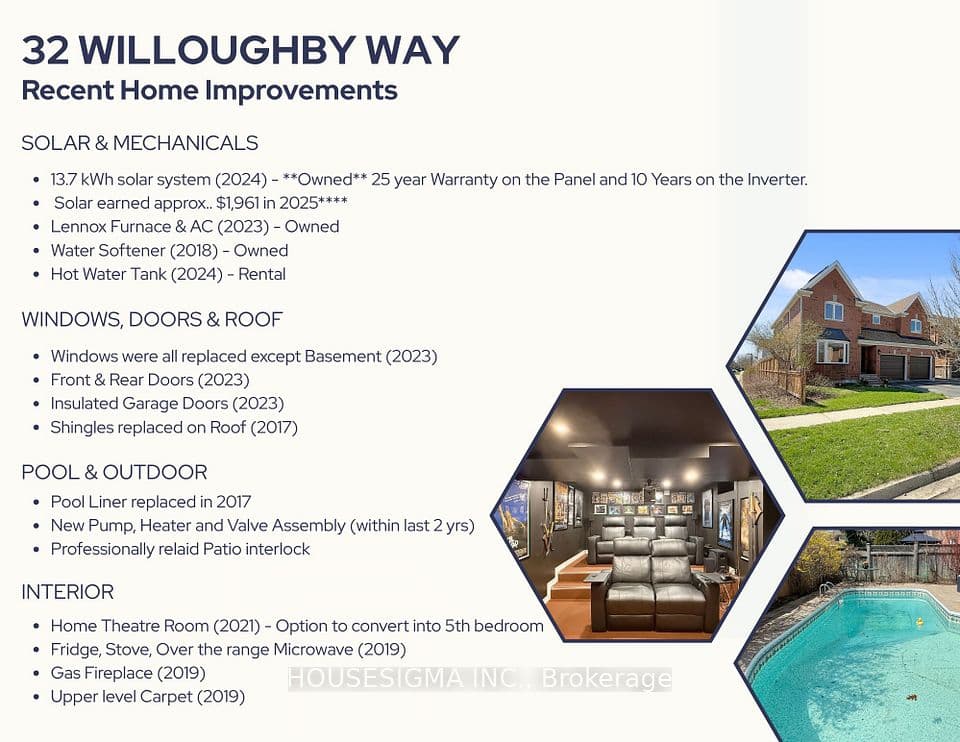 32 Willoughby Way, Halton Hills, ON L7G 6C4 – photo 2