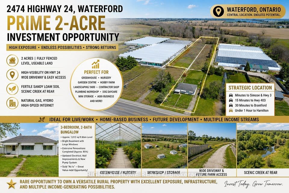 2474 Highway 24 W, Norfolk, ON N0E 1Y0 – main photo