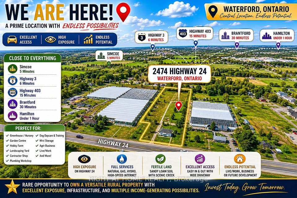 2474 Highway 24 W, Norfolk, ON N0E 1Y0 – photo 2